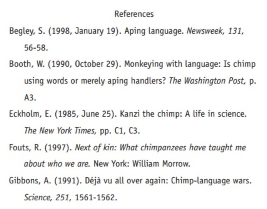 A typed reference list in APA style with five entries, citing Newsweek, The Washington Post, The New York Times, a book and Science