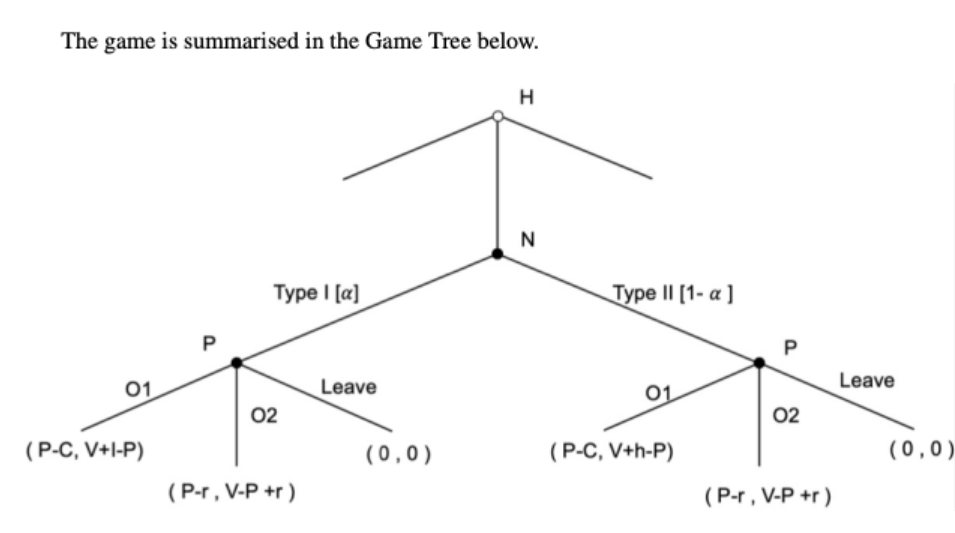 Game tree diagram: a hotel node at the top leads to a nature node that splits guests into Type I and Type II, and each guest then chooses O1, O2 or Leave, with payoff pairs such as (P-C, V+l-P) and (P-r, V-P+r)
